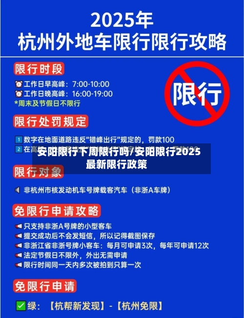 安阳限行下周限行吗/安阳限行2025最新限行政策