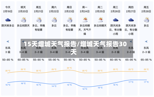 15天增城天气报告/增城天气报告30天