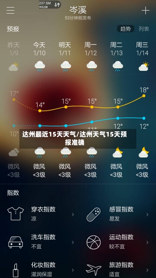 达州最近15天天气/达州天气15天预报准确