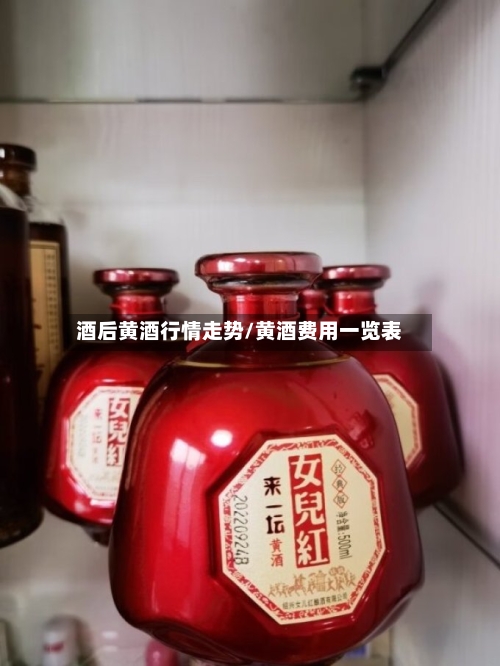 酒后黄酒行情走势/黄酒费用一览表