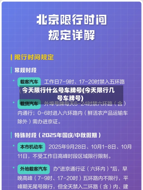 今天限行什么号车牌号(今天限行几号车牌号)