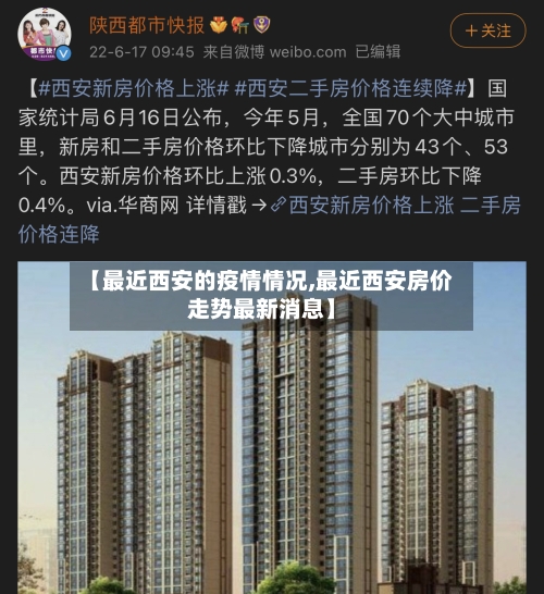 【最近西安的疫情情况,最近西安房价走势最新消息】