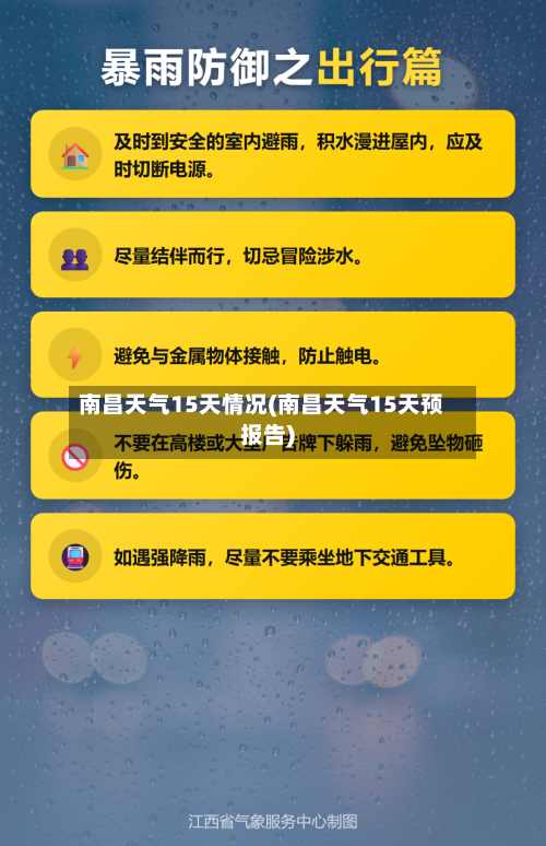 南昌天气15天情况(南昌天气15天预报告)