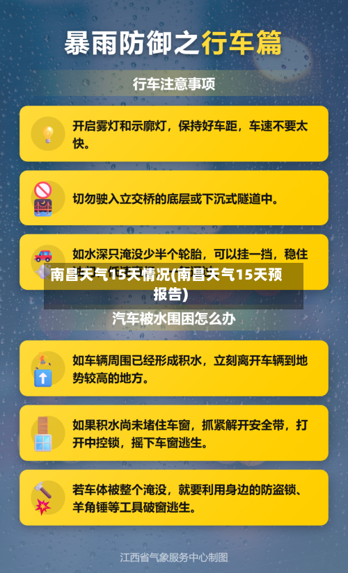南昌天气15天情况(南昌天气15天预报告)