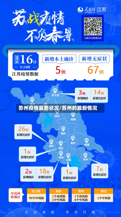 苏州疫情最新状况/苏州的最新情况