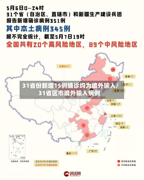 31省份新增15例确诊均为境外输入/31省区市境外输入病例