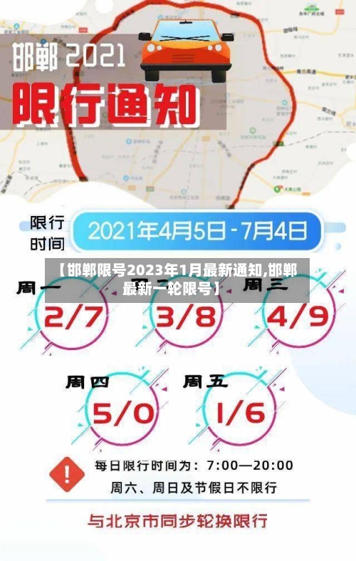 【邯郸限号2023年1月最新通知,邯郸最新一轮限号】