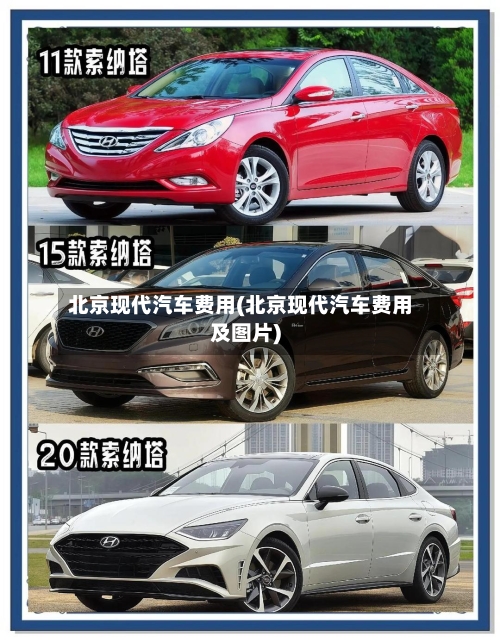 北京现代汽车费用(北京现代汽车费用及图片)