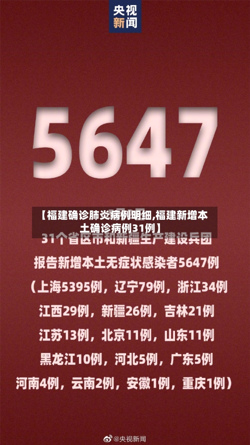 【福建确诊肺炎病例明细,福建新增本土确诊病例31例】