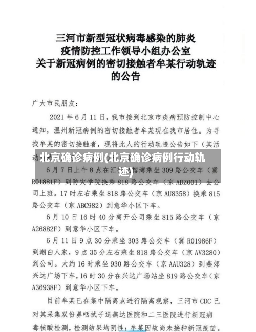 北京确诊病例(北京确诊病例行动轨迹)