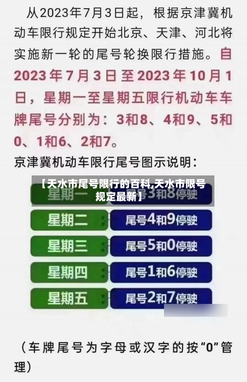 【天水市尾号限行的百科,天水市限号规定最新】