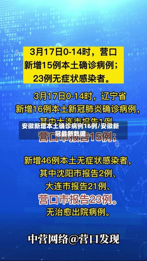 安徽新增本土确诊病例16例/安徽新冠最新数据