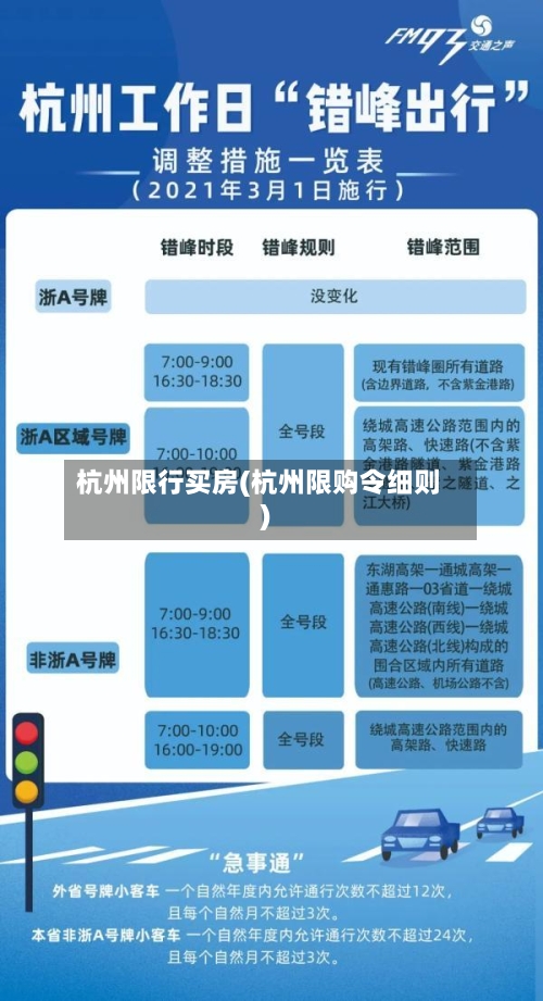 杭州限行买房(杭州限购令细则)