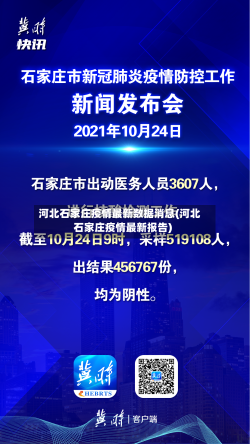 河北石家庄疫情最新数据消息(河北石家庄疫情最新报告)