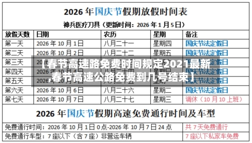 【春节高速路免费时间规定2021最新,春节高速公路免费到几号结束】