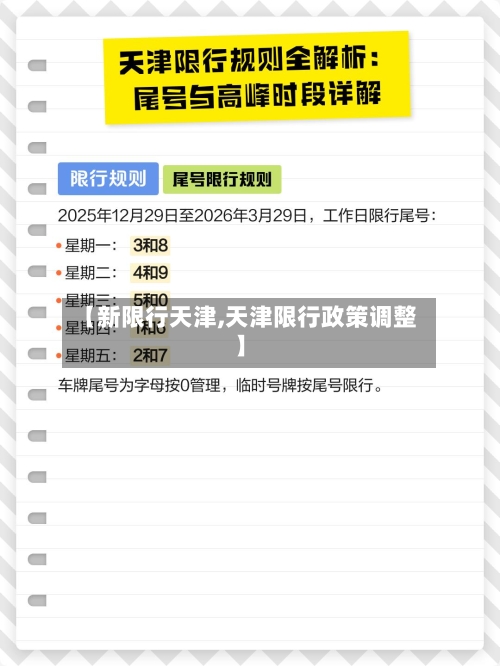 【新限行天津,天津限行政策调整】