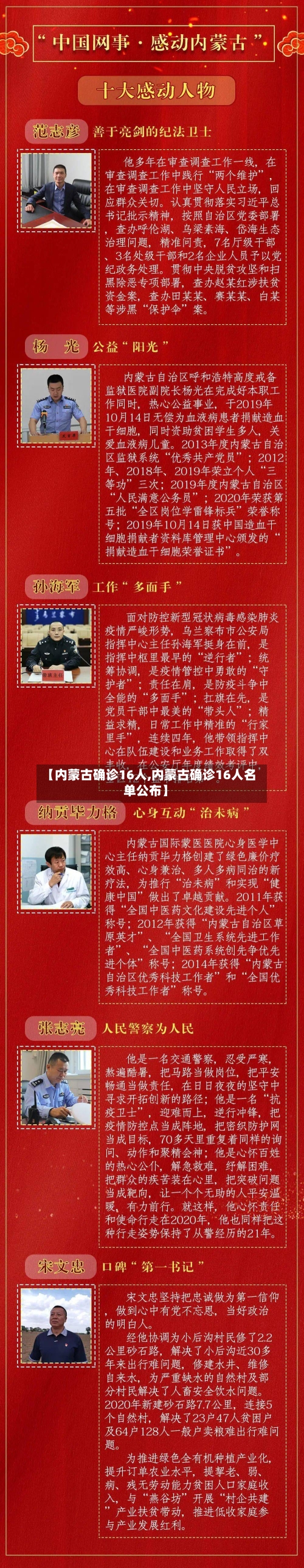 【内蒙古确诊16人,内蒙古确诊16人名单公布】