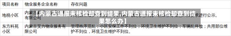 【内蒙古通报未核检却查到结果,内蒙古通报未核检却查到结果怎么办】
