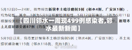 【四川邻水一周现499例感染者,邻水最新新闻】