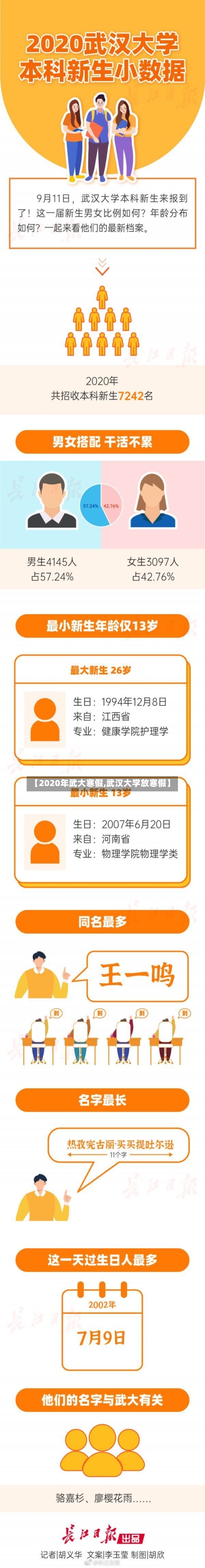 【2020年武大寒假,武汉大学放寒假】