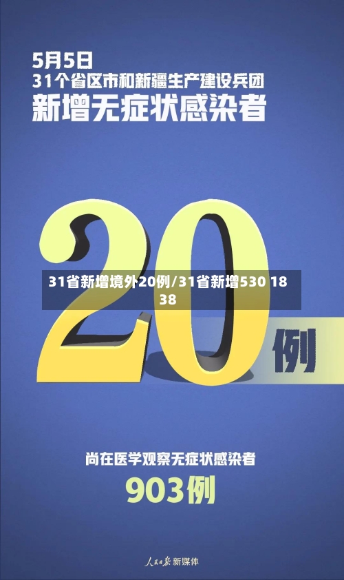 31省新增境外20例/31省新增530 1838