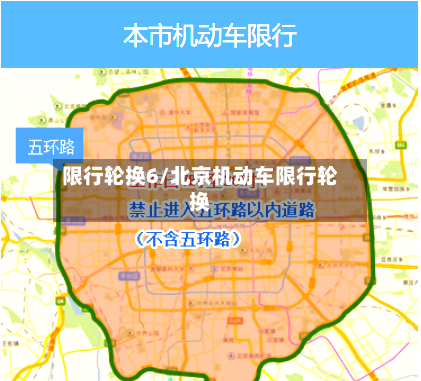 限行轮换6/北京机动车限行轮换