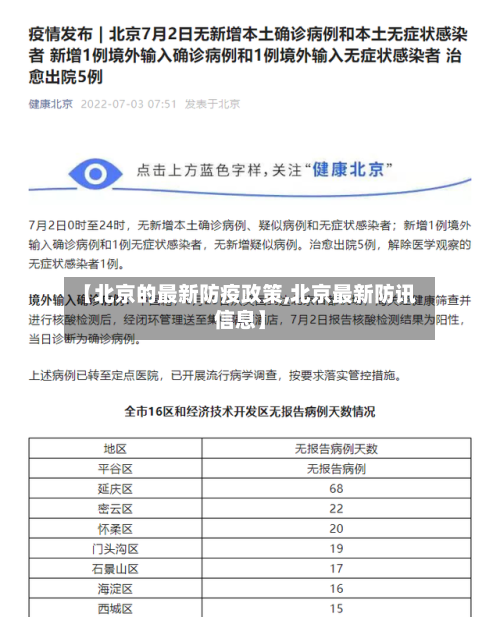 【北京的最新防疫政策,北京最新防讯信息】