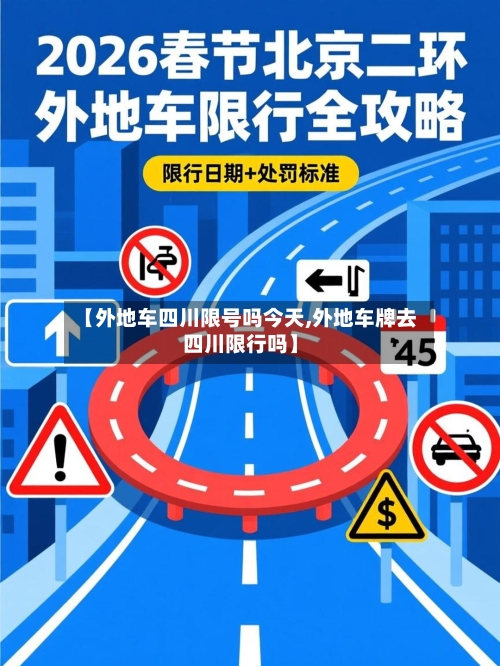【外地车四川限号吗今天,外地车牌去四川限行吗】