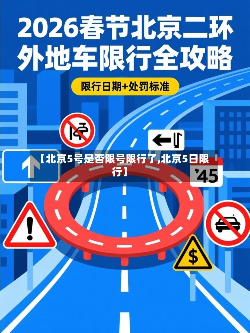 【北京5号是否限号限行了,北京5日限行】