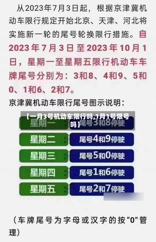 【一月3号机动车限行吗,1月1号限号吗】