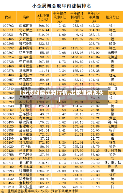 【出版股票走势行情,出版股票龙头】