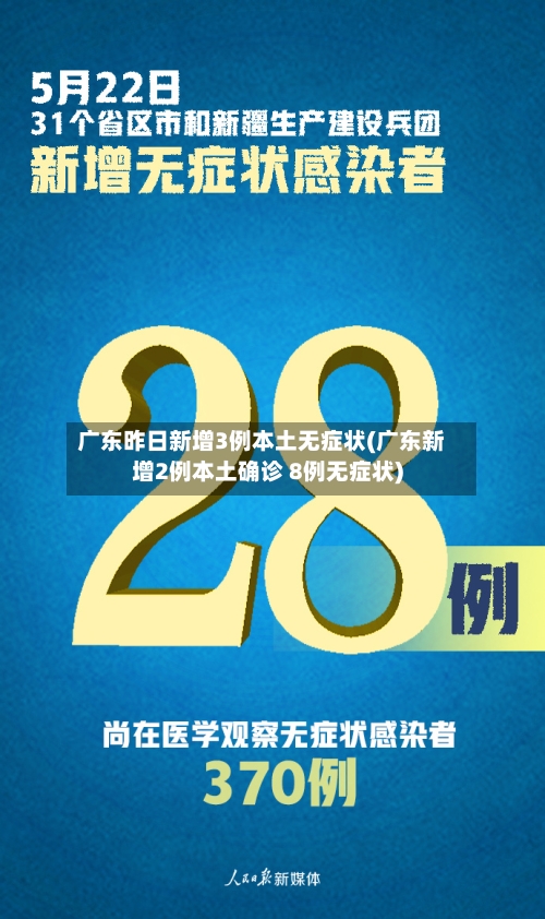 广东昨日新增3例本土无症状(广东新增2例本土确诊 8例无症状)