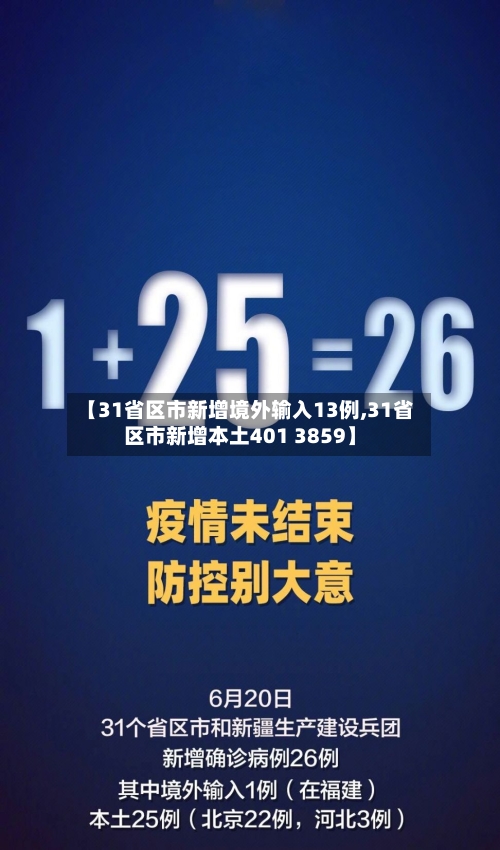 【31省区市新增境外输入13例,31省区市新增本土401 3859】