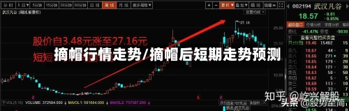 摘帽行情走势/摘帽后短期走势预测