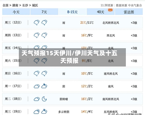 天气预报15天伊川/伊川天气及十五天预报