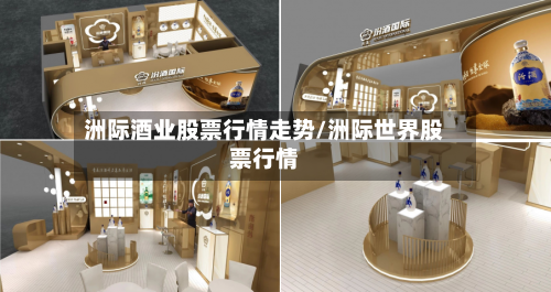 洲际酒业股票行情走势/洲际世界股票行情