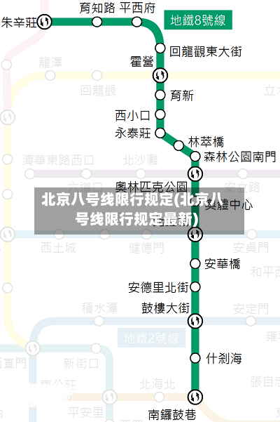 北京八号线限行规定(北京八号线限行规定最新)