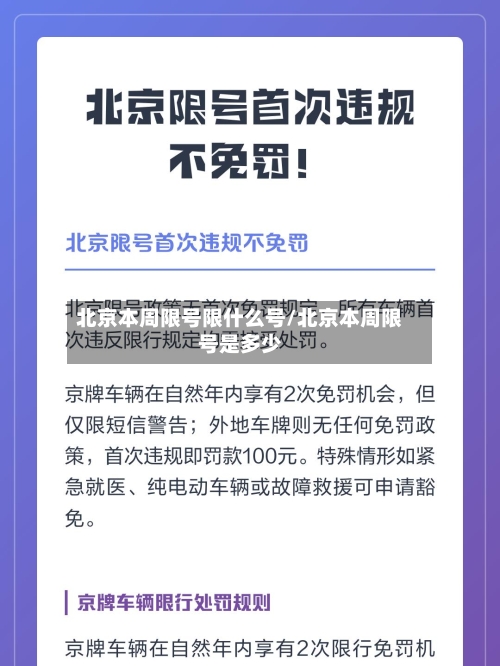 北京本周限号限什么号/北京本周限号是多少