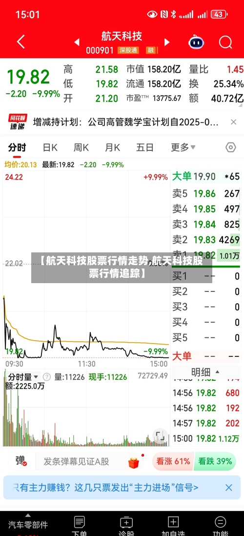【航天科技股票行情走势,航天科技股票行情追踪】