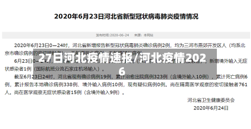 27日河北疫情速报/河北疫情2026