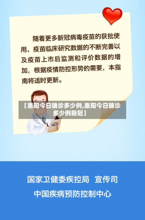 【惠阳今日确诊多少例,惠阳今日确诊多少例新冠】