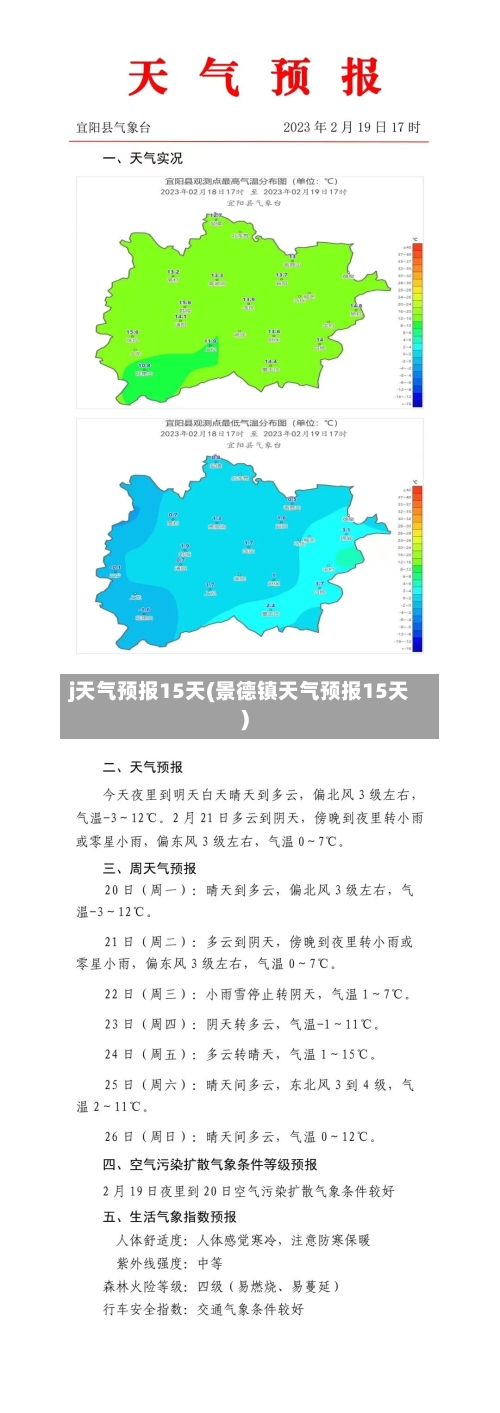 j天气预报15天(景德镇天气预报15天)