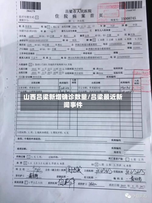 山西吕梁新增确诊数量/吕梁最近新闻事件
