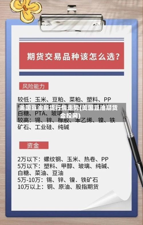 美国豆油期货行情走势(美国豆油期货金投网)