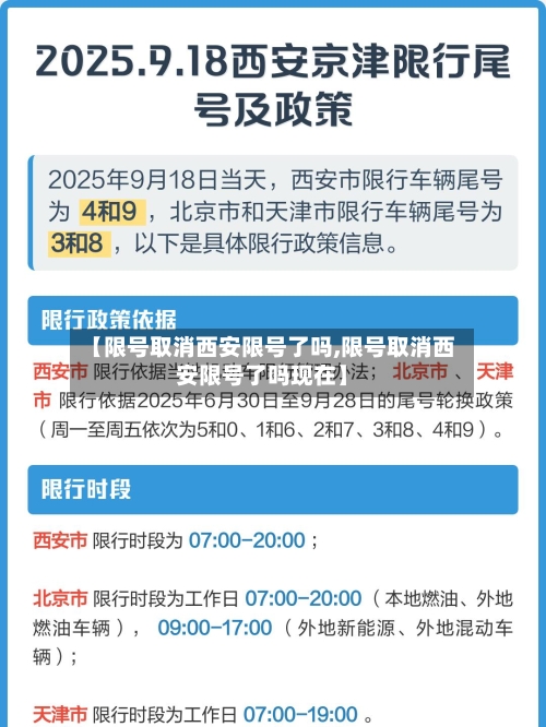 【限号取消西安限号了吗,限号取消西安限号了吗现在】