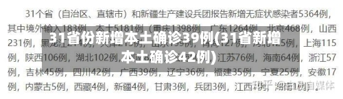 31省份新增本土确诊39例(31省新增本土确诊42例)