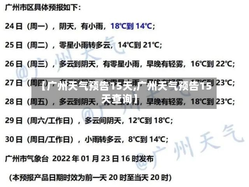 【广州天气预告15天,广州天气预告15天查询】