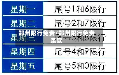 郑州限行免责/郑州限行免责条款