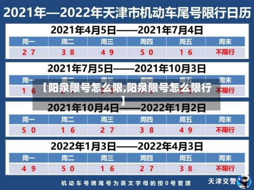 【阳泉限号怎么限,阳泉限号怎么限行】