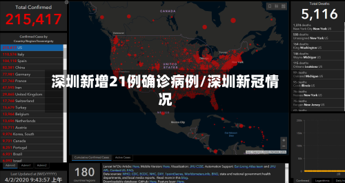 深圳新增21例确诊病例/深圳新冠情况